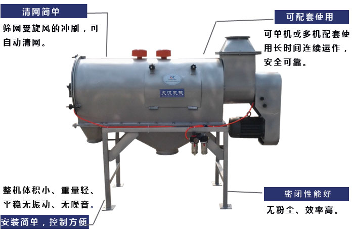氣旋篩工作原理：篩網受旋風的沖刷，可自動清網，單機或多機配套使用長時間連續運作，安全可靠。