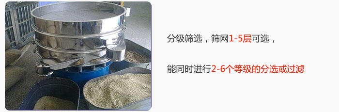 分級篩選，可篩1至5層篩網，能同時進行2至6個等級的分選或過濾