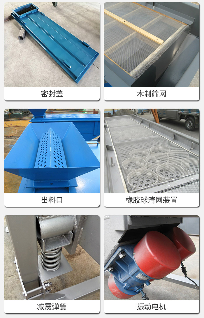 直線篩分機的結構展示圖：篩箱是物料主要篩分設備之一，篩網用于篩分物料，振動電機幫助篩網篩分。