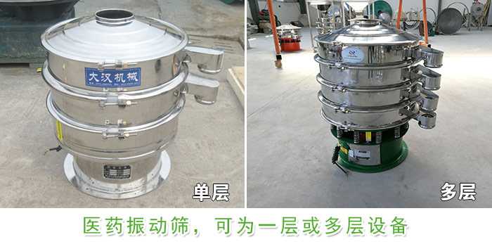 醫藥振動篩層級展示：單層，多層圖片展示